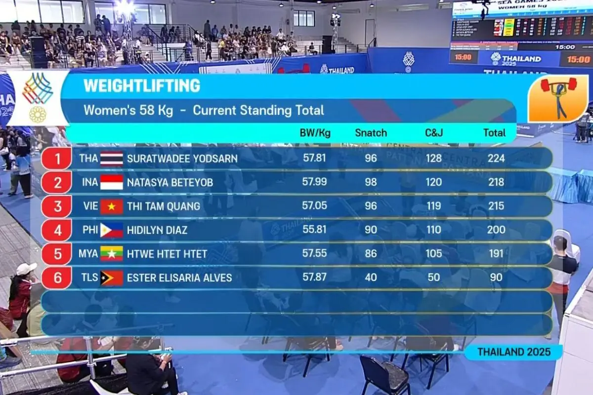 Đài PTTH Hà Nội